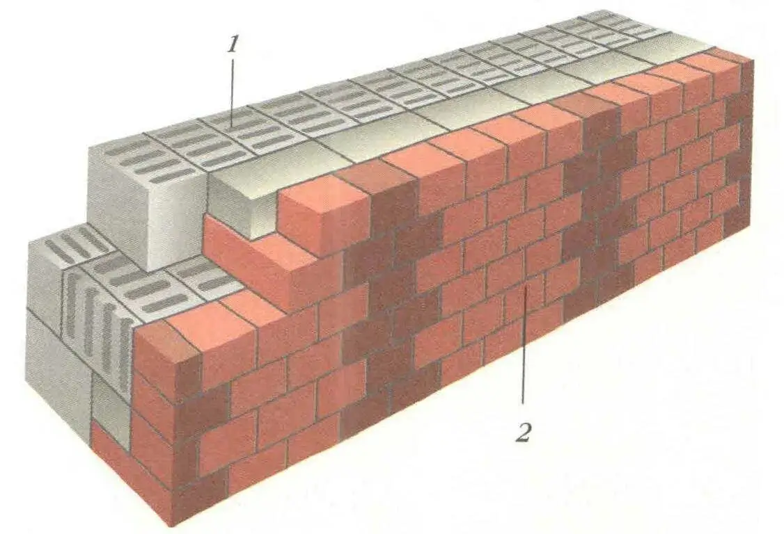 Infographic of wall construction layers